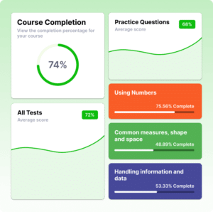 Learn Pass Tech Pass | AI-Powered Learning and Teaching Platform
